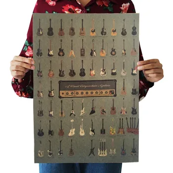 Retro Gitara Zber Kraft Papier Plagát Domáce Dekorácie Maľovanie Izba Stenu, Nálepky Na Hudobné Nástroje, Ozdoby