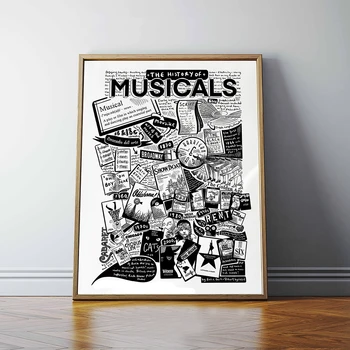 História Muzikály obrázkový Slovník Tlače Umenie Broadway Plagát Plátno na Maľovanie Obývacia Izba Domáce Dekorácie A Výtlačky